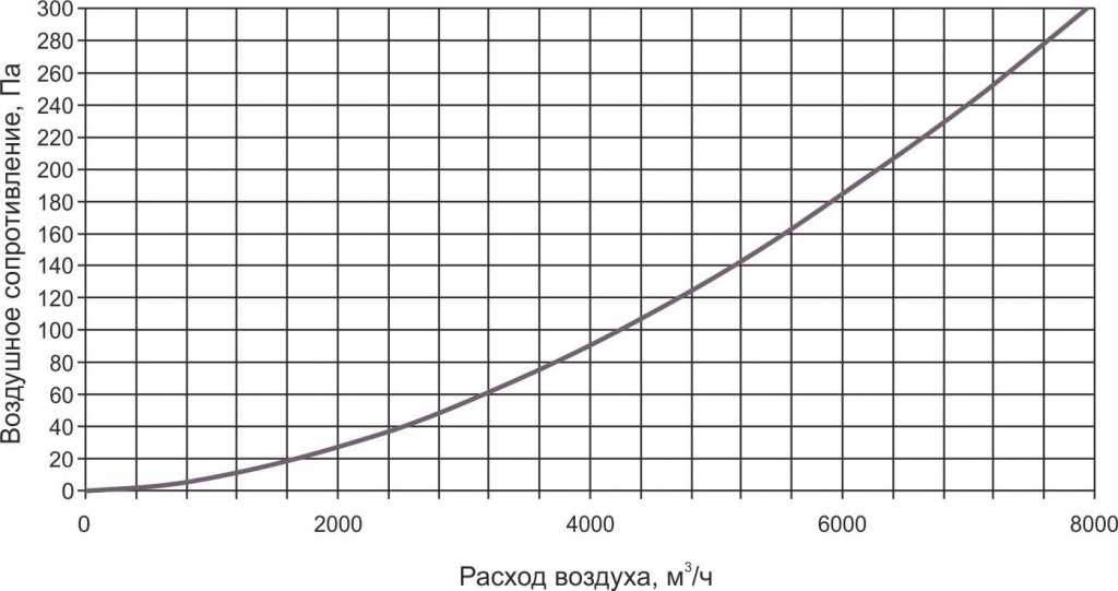 TFT аэрод 700-400-2.jpg