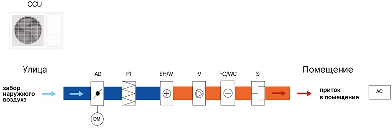 Схема - наборная система с CV-SH.jpg Схема - наборная система с CV-SH.jpg