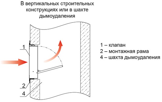 ДМУ схемы установки клапана ЭМ.jpg