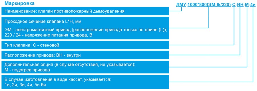 ДМУ - маркировка ЭМ.jpg