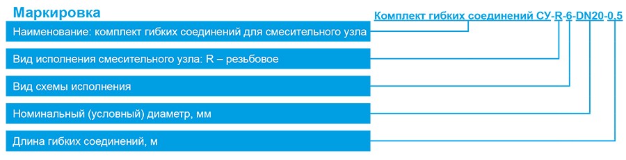 Гибкая подводка для СУ-R-6 маркировка.jpg