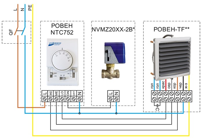 Тепловентилятор РОВЕН-TF-элсхема с NVMZ и NTC.jpg Тепловентилятор РОВЕН-TF-элсхема с NVMZ и NTC.jpg