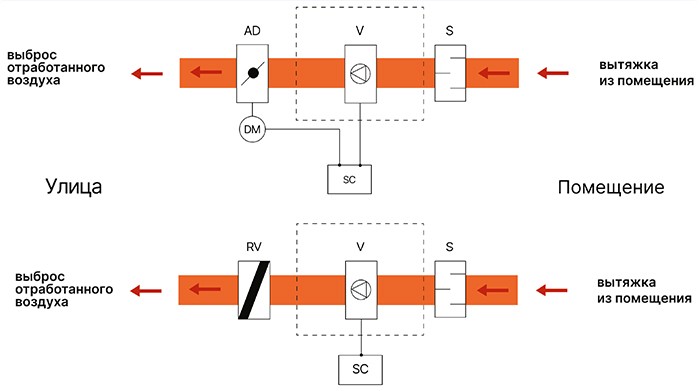 Схема - автономная CV-SH.jpg Схема - автономная CV-SH.jpg